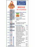 Bridge-At-A-Glance